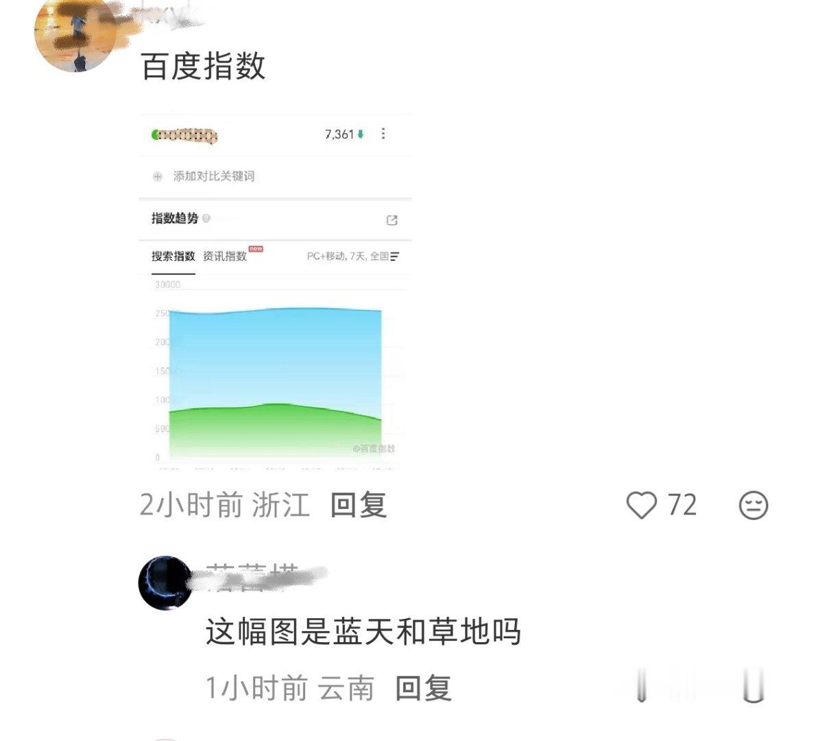 笑到我打鸣哈哈哈哈哈哈 