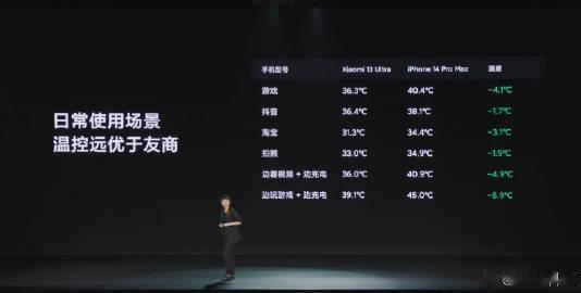 不 讲 武 德 ？ 