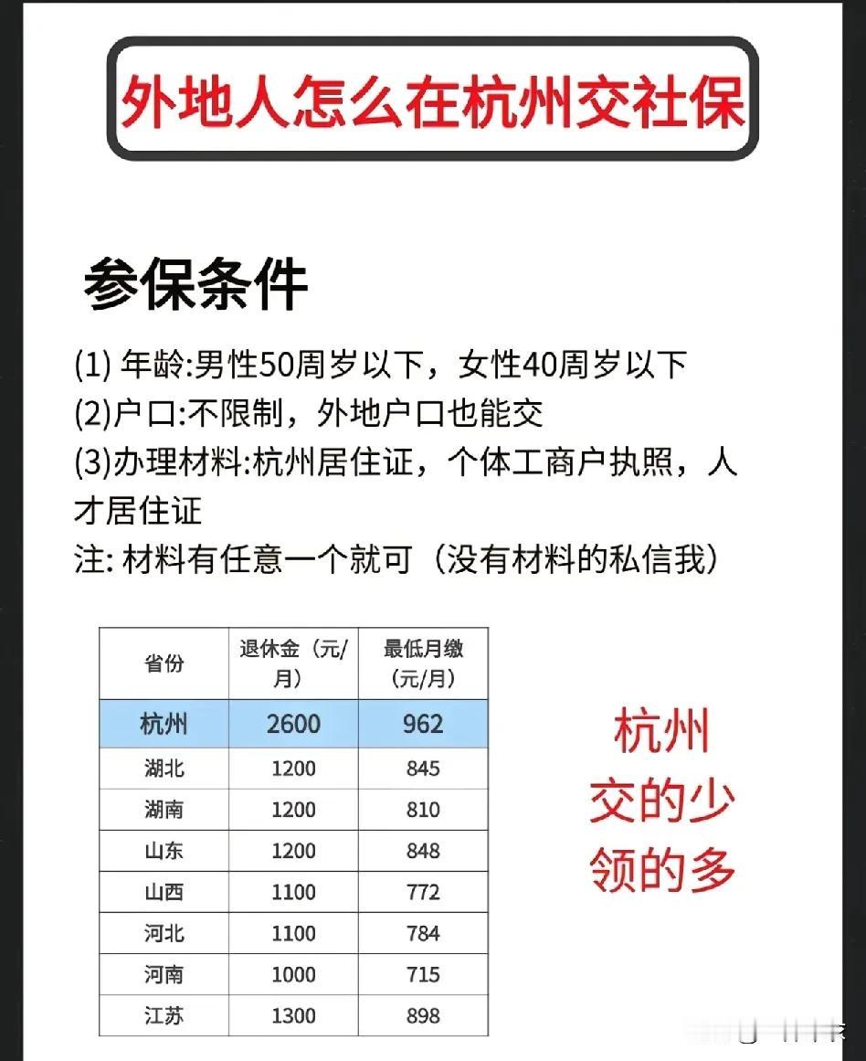 有远见的地方政府，都知道有人才有生产力。
杭州为了增加人口流入，和当地社保资金，