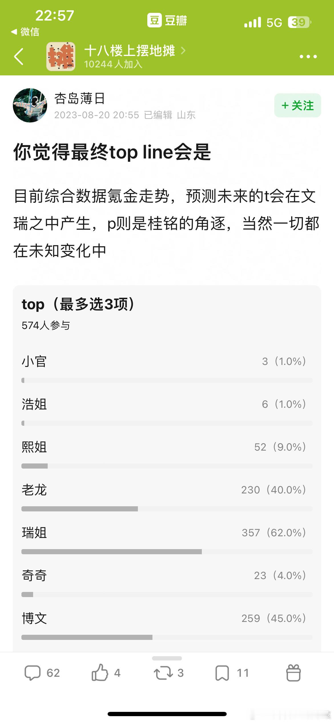 tg 投票的人还在吗？ 