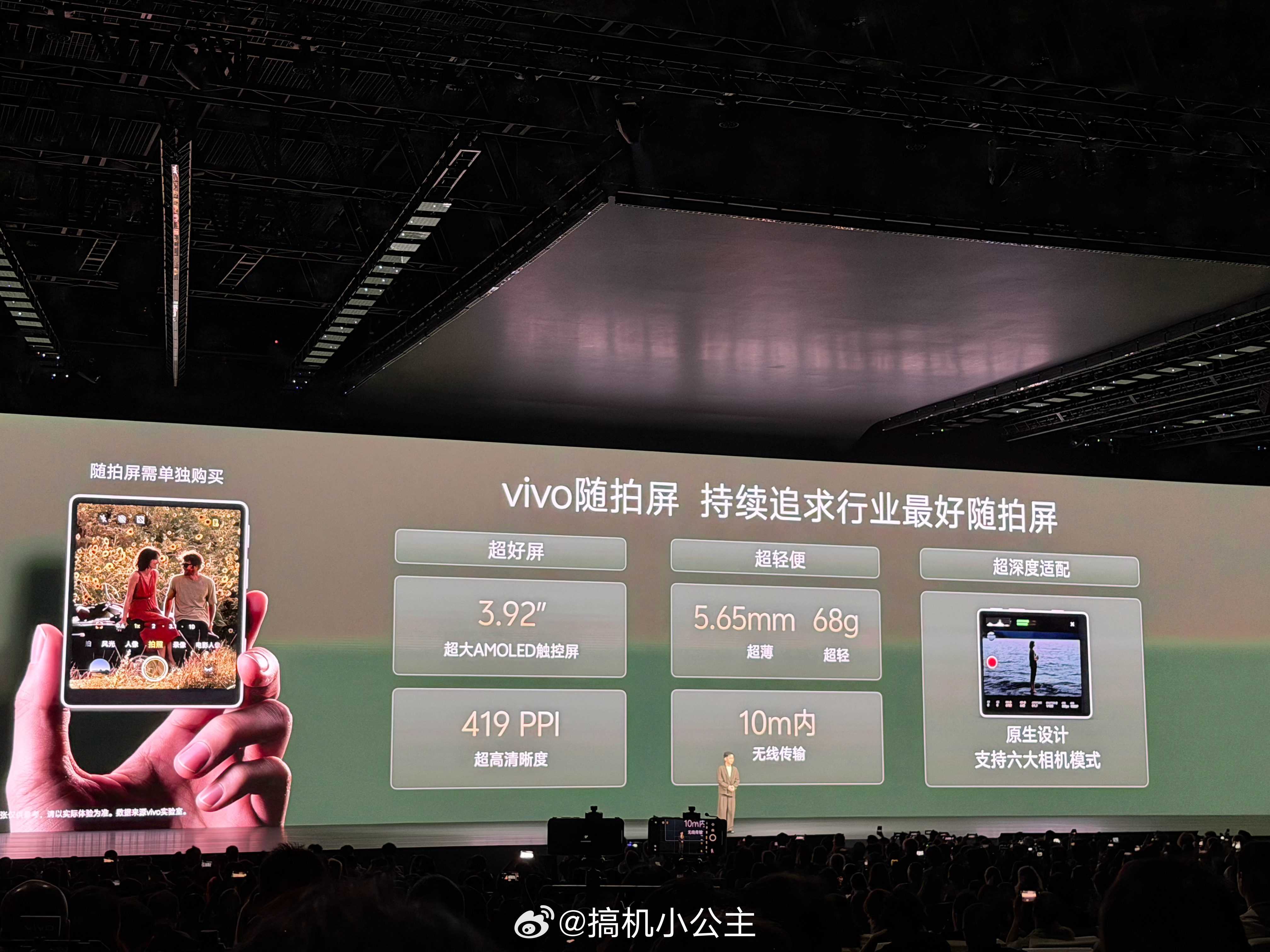 vivo这次出的这个随拍屏看起来是真不错哇[好喜欢]可以当自拍屏、取景器、监视器