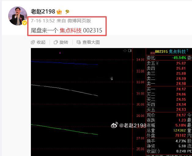 上周四公开分享的焦点科技 开始拉升吃rou了 先喝汤！ 