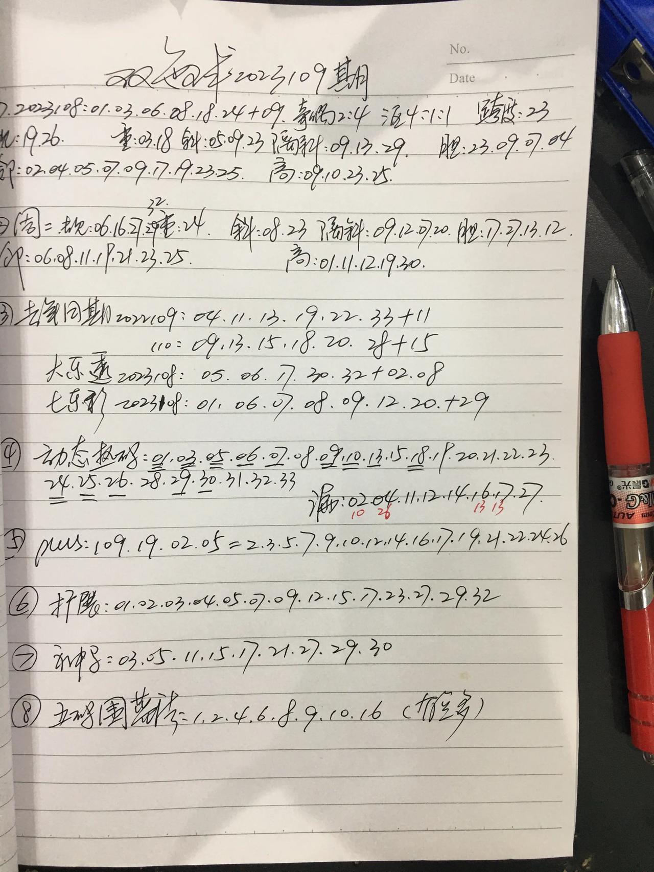 双色球2023109期
感觉上帝把难度升级，因为最近大家都觉得好难，想中个蓝球比