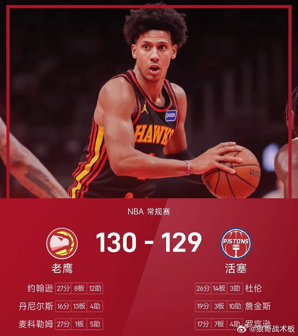 NBA战报：约翰逊27+8+12，老鹰130-129加时险胜活塞03月26日 2