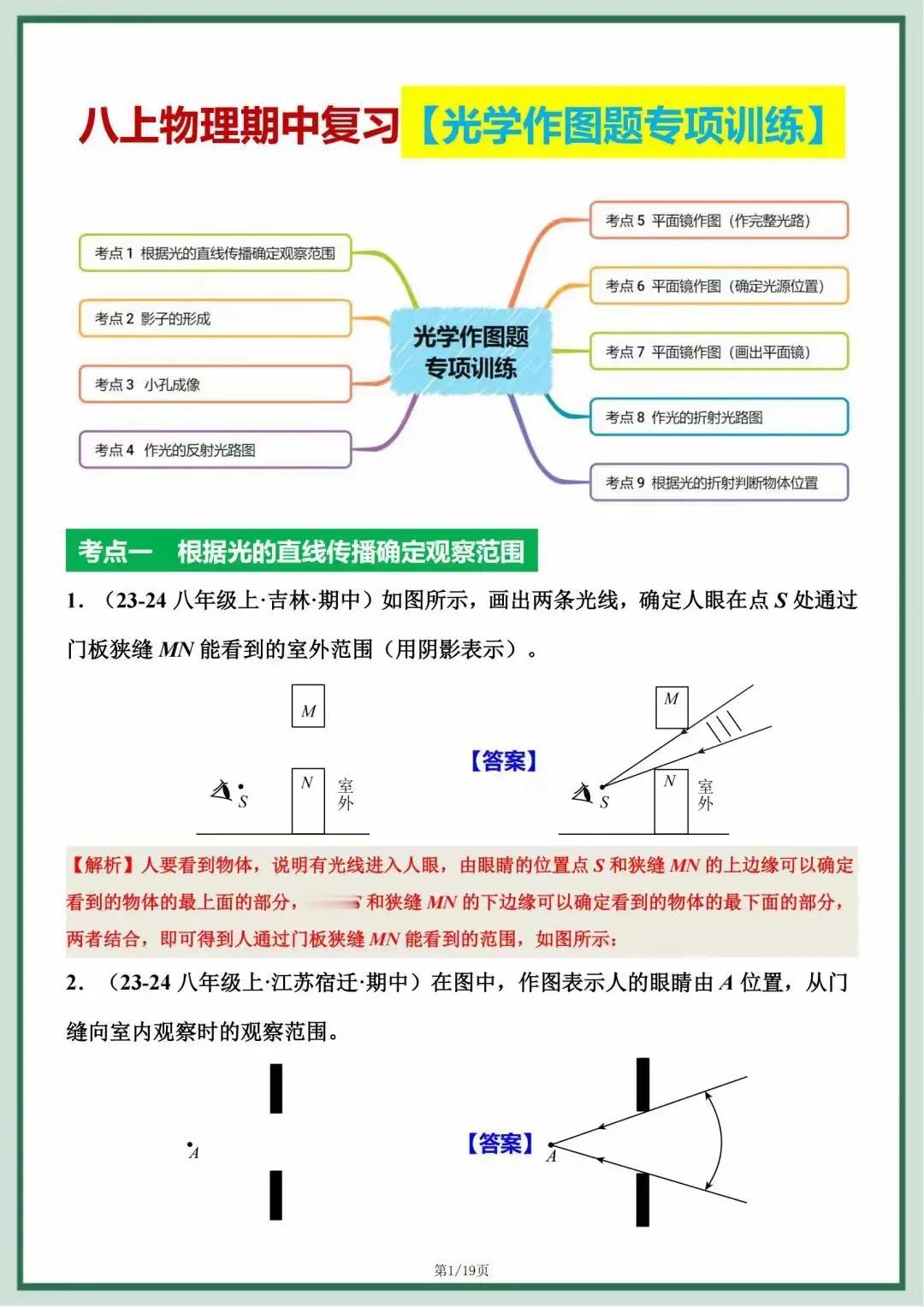 直线传播作图