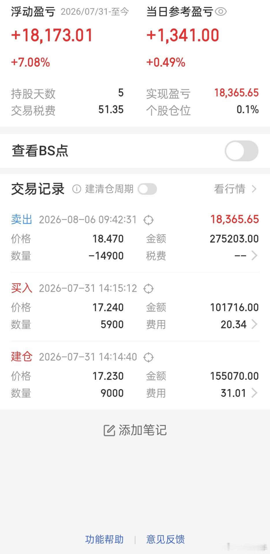 $恺英网络 sz002517$ 出完 
