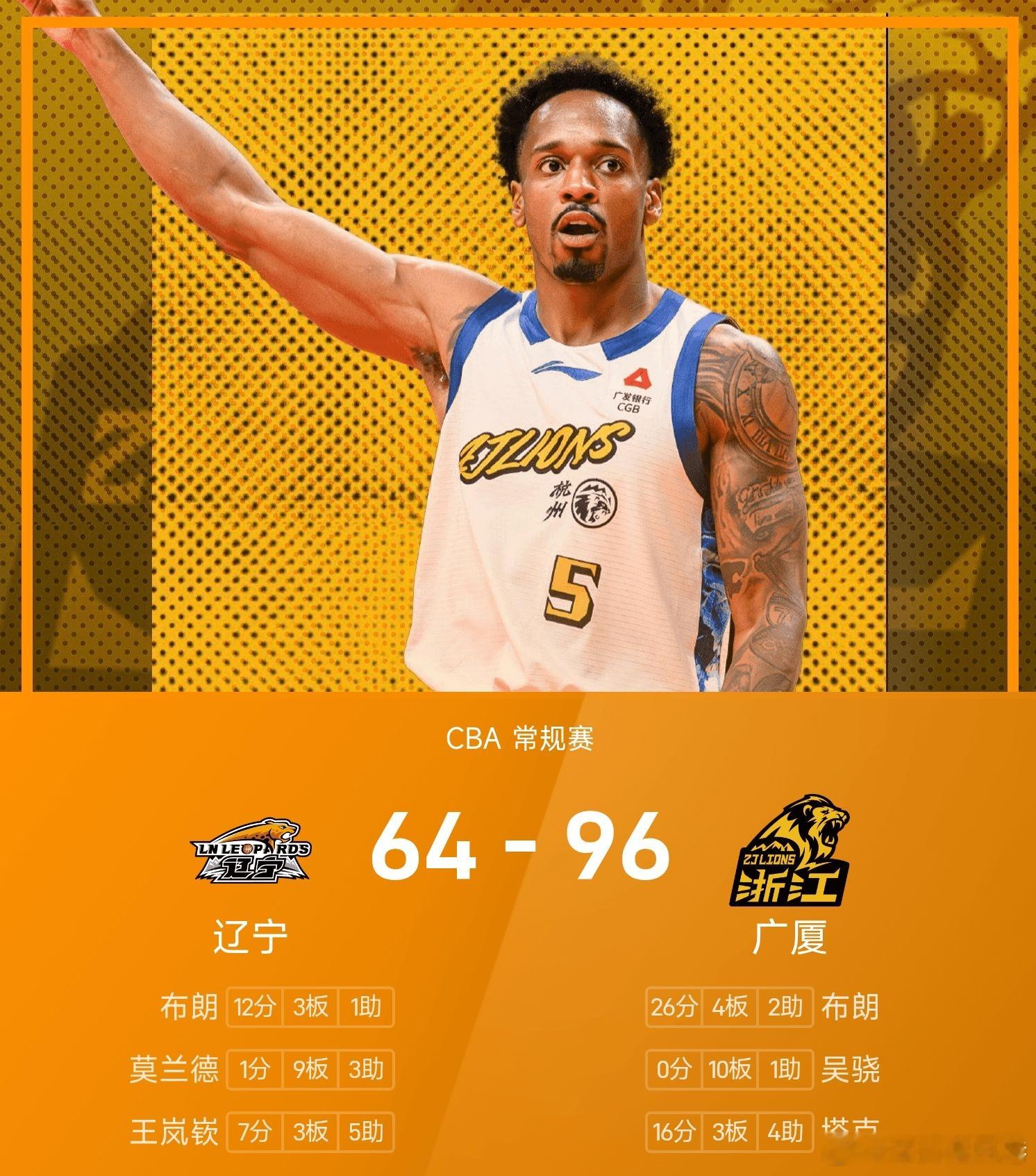 王楚钦训练看着球拍又出表情包广厦男篮vs辽宁男篮cba 广厦96-64战胜辽宁。