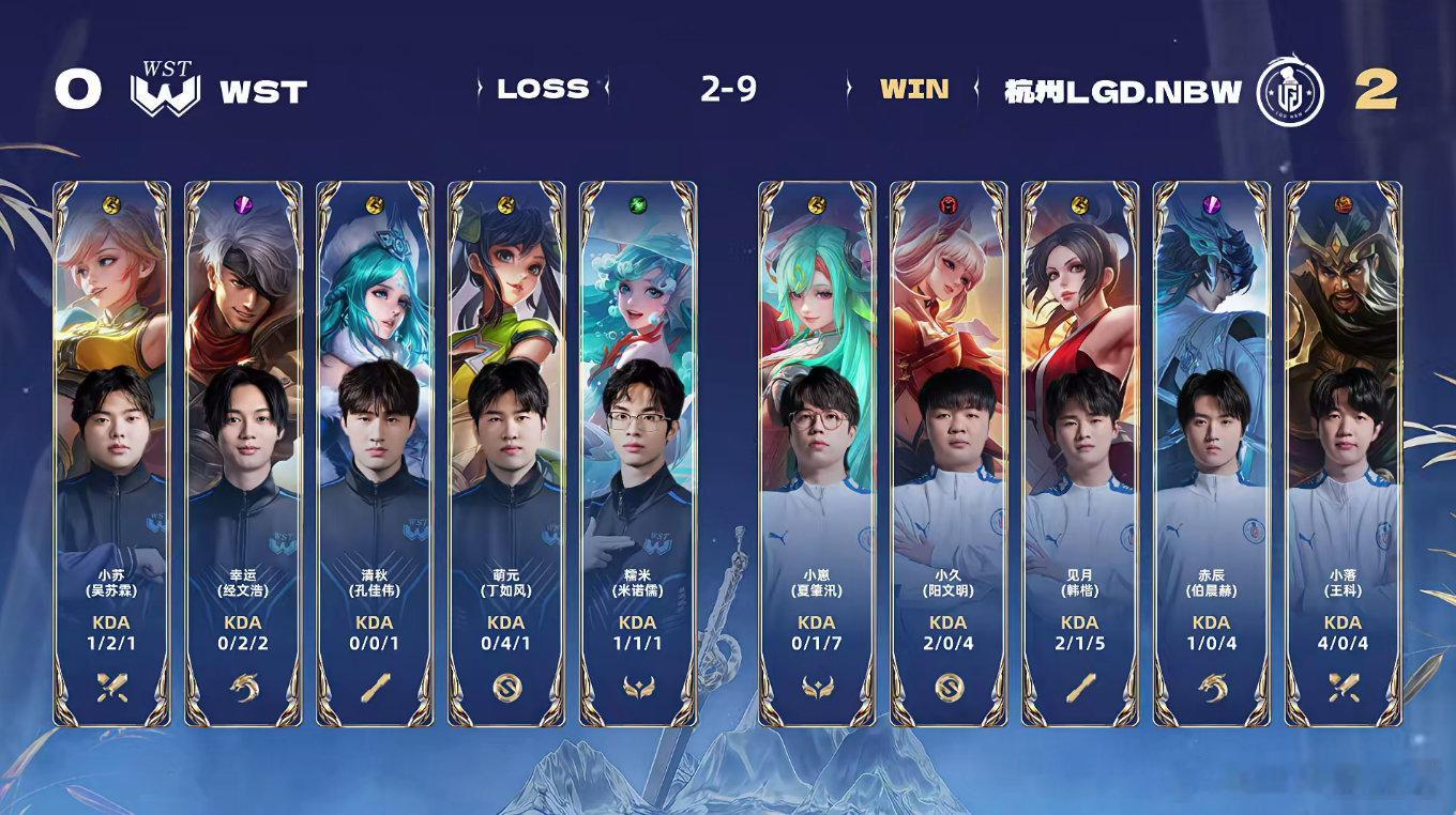 LGDNBW战胜WST 恭喜LGDNBW战胜WST，再拿关键一分[加油]淘汰赛近