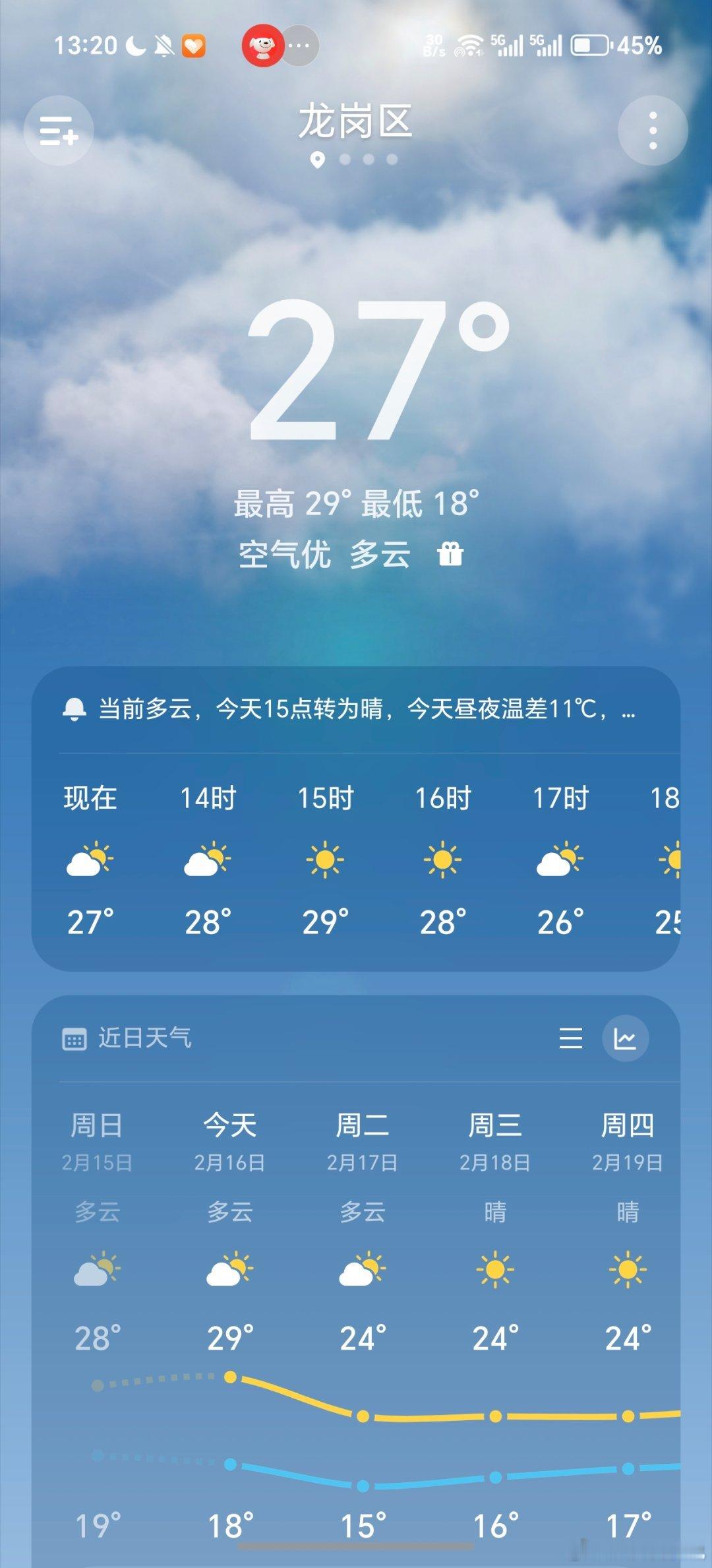 除夕你敢想吗，这个除夕在广东，你甚至可以穿短袖，都快30度了。 