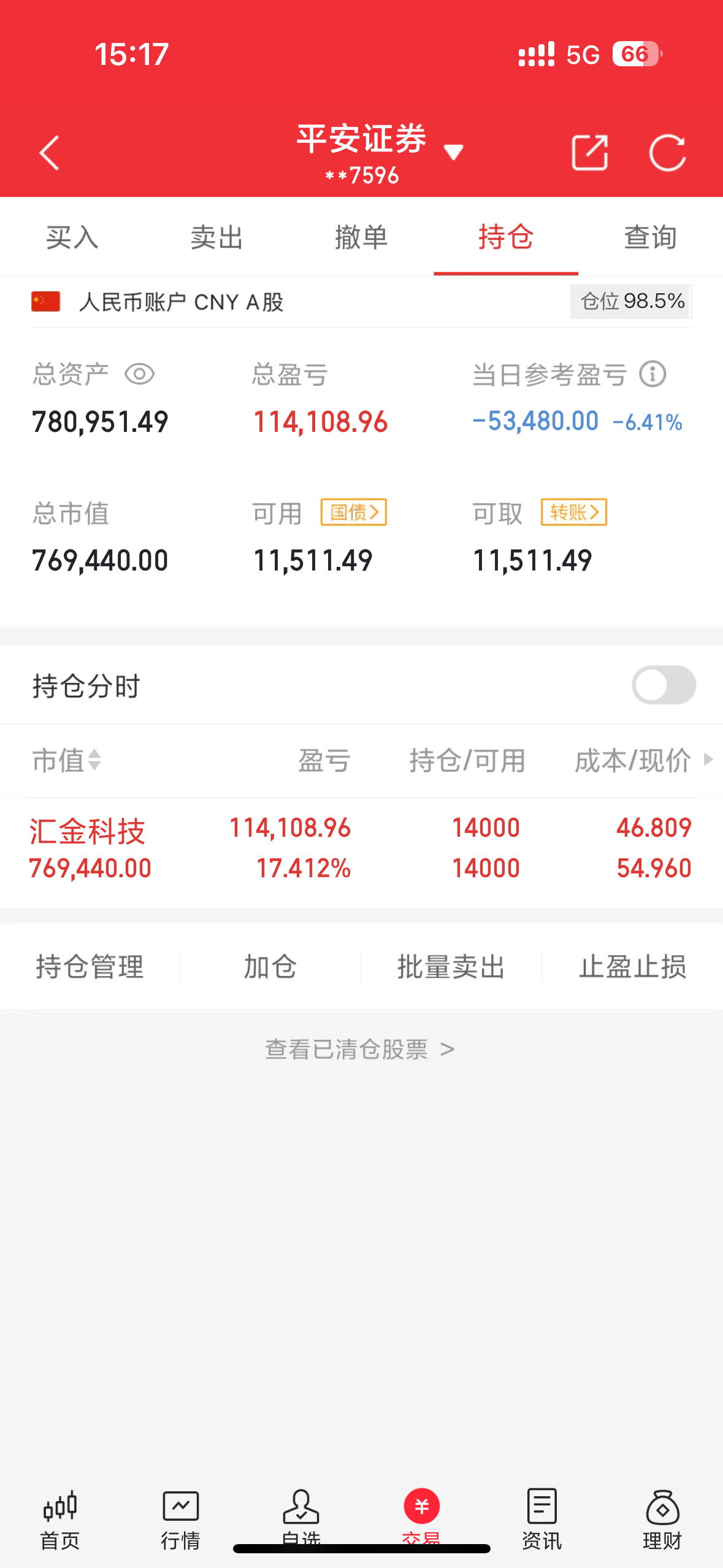 50万本金，目标一个月翻倍，12月收官，这个月行情不咋滴，效益还是不错的，202
