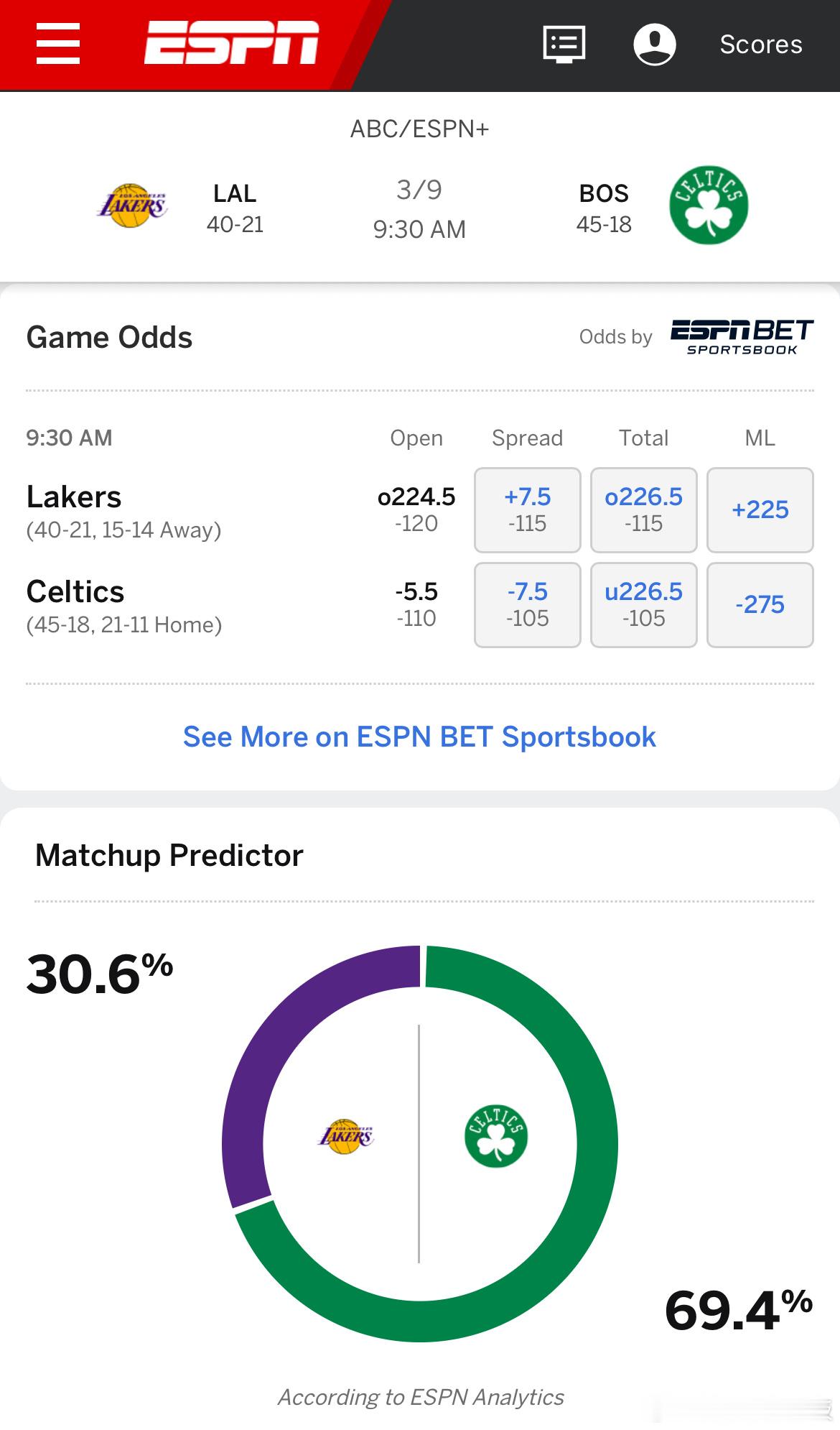 ESPN预测明天胜率：湖人30.6%，凯尔特人69.4%[思考]湖人vs凯尔特人