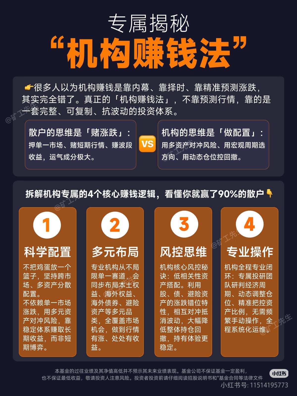 机构稳赚，散户总亏，差的就这一个思维
 
散户炒股：赌涨跌、单吊梭哈、追涨杀跌，