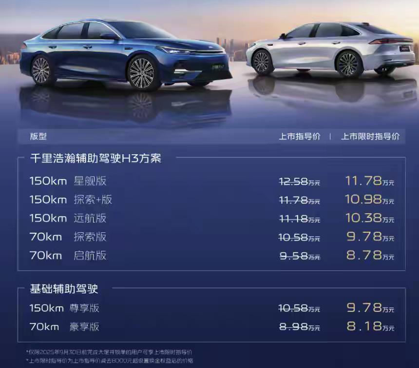 银河L6 pk比亚迪秦
银河A7 pk 比亚迪秦L
银河星耀8 pk 比亚迪汉