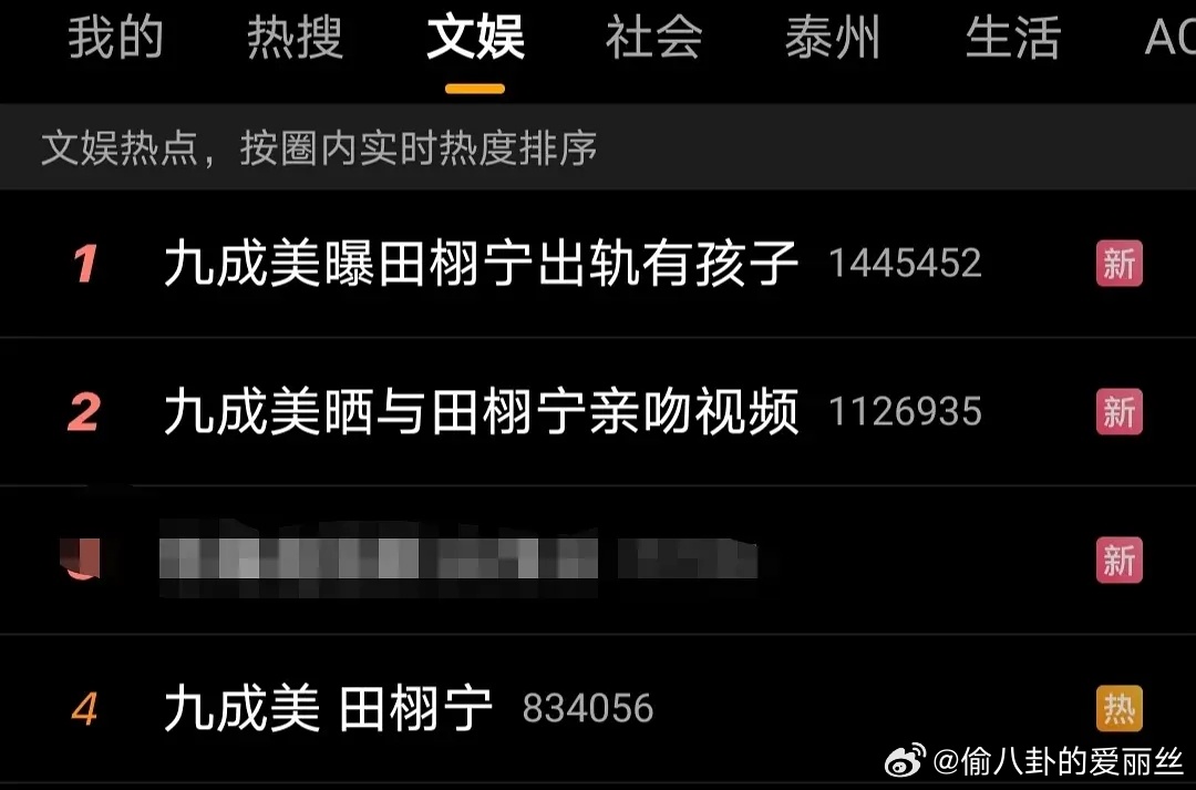 田栩宁的热度就没下来过，黑火也是🔥 