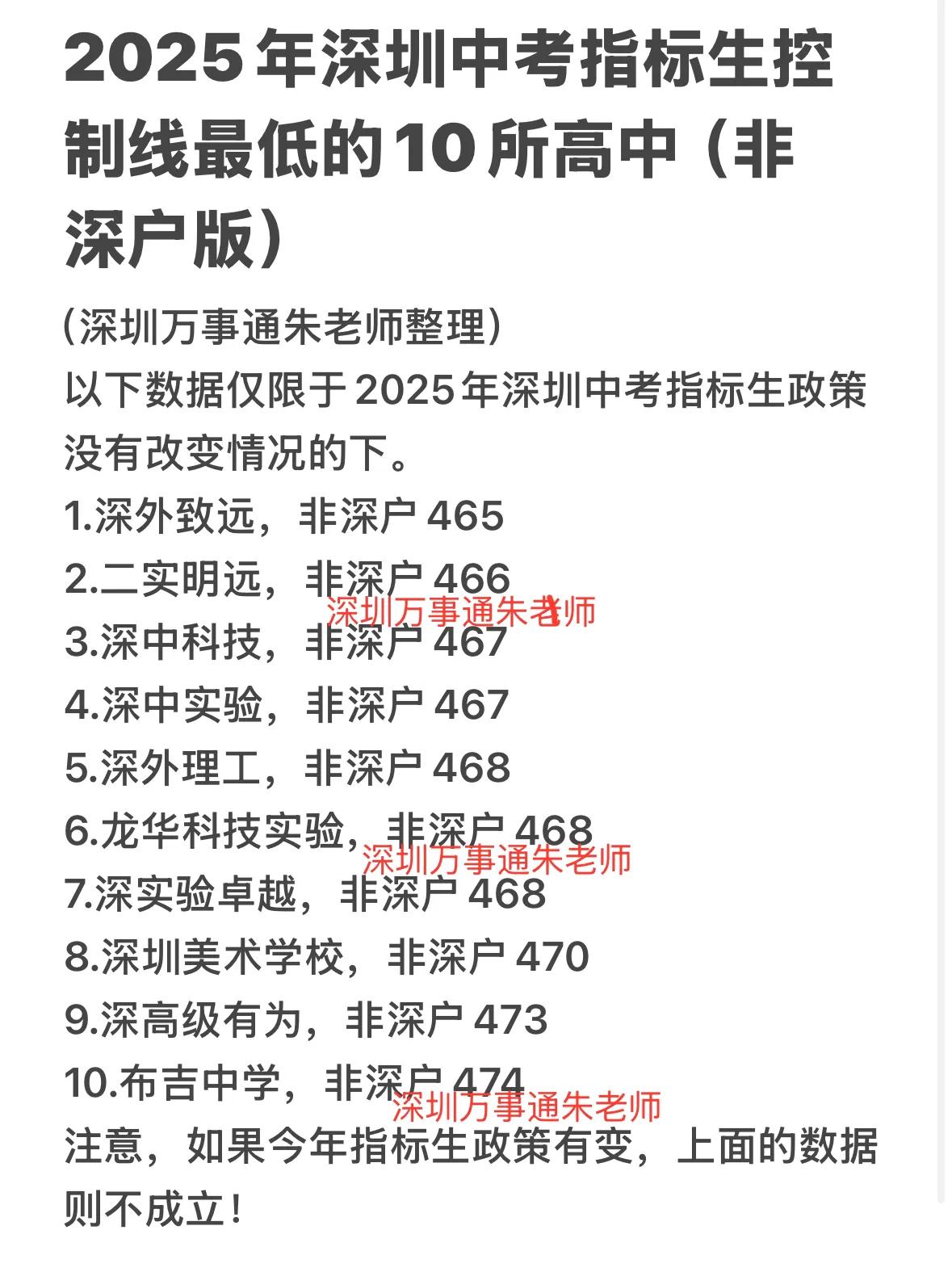 非深户指标生控制线最低的10所高中中考 家有中考生