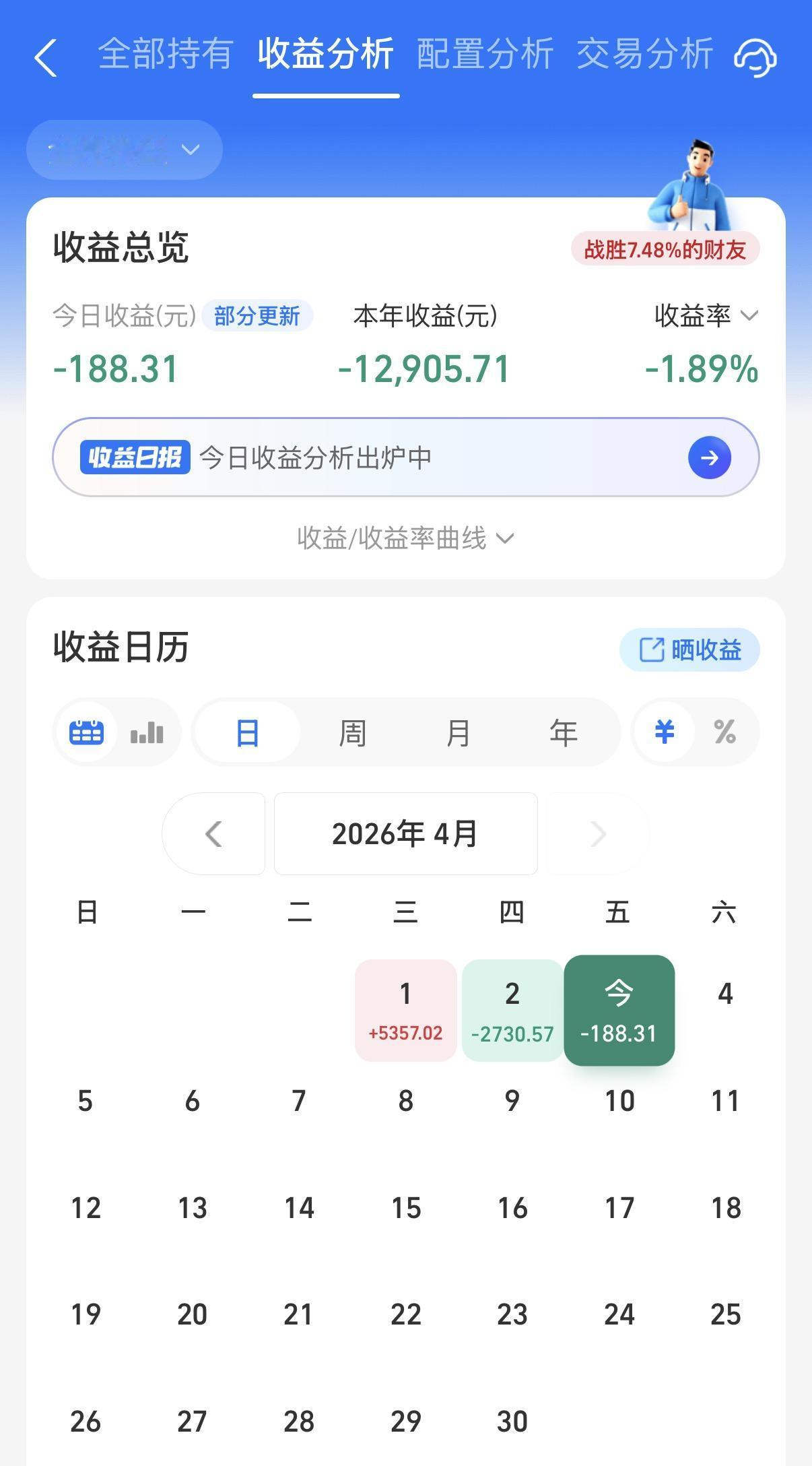 今天继续绿了。不过4月第1天的收益还是比较能顶的，目前4月份依然维持正收益，就是