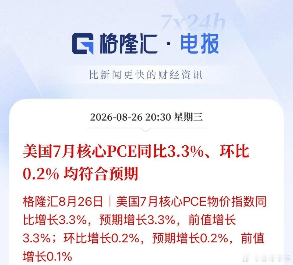 原地卡住了！美国通胀回落陷入停滞，美国7月核心PCE同比增长3.3%，环比温和抬