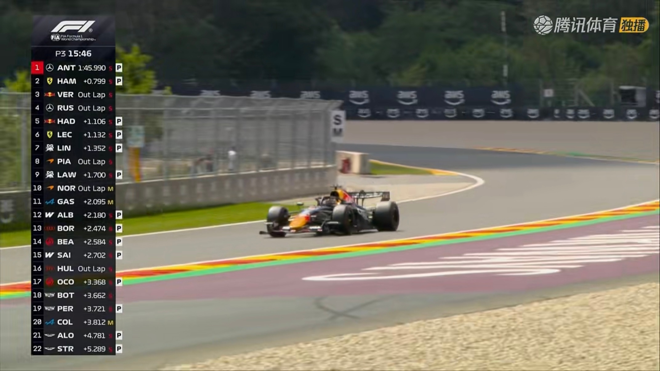 看会三练！晚上十点排位大家别忘了！f12026f1比利时大奖赛