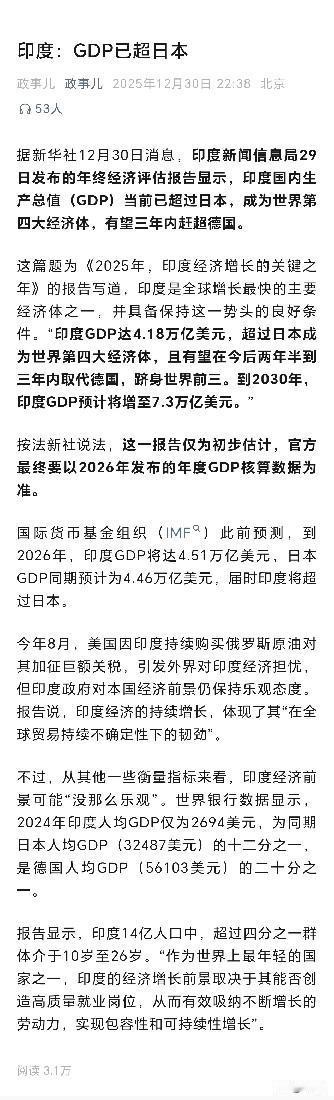 印度🇮🇳
秦始皇摸电线，赢麻了
印度新闻信息局29日发布的年终经济评估报告显