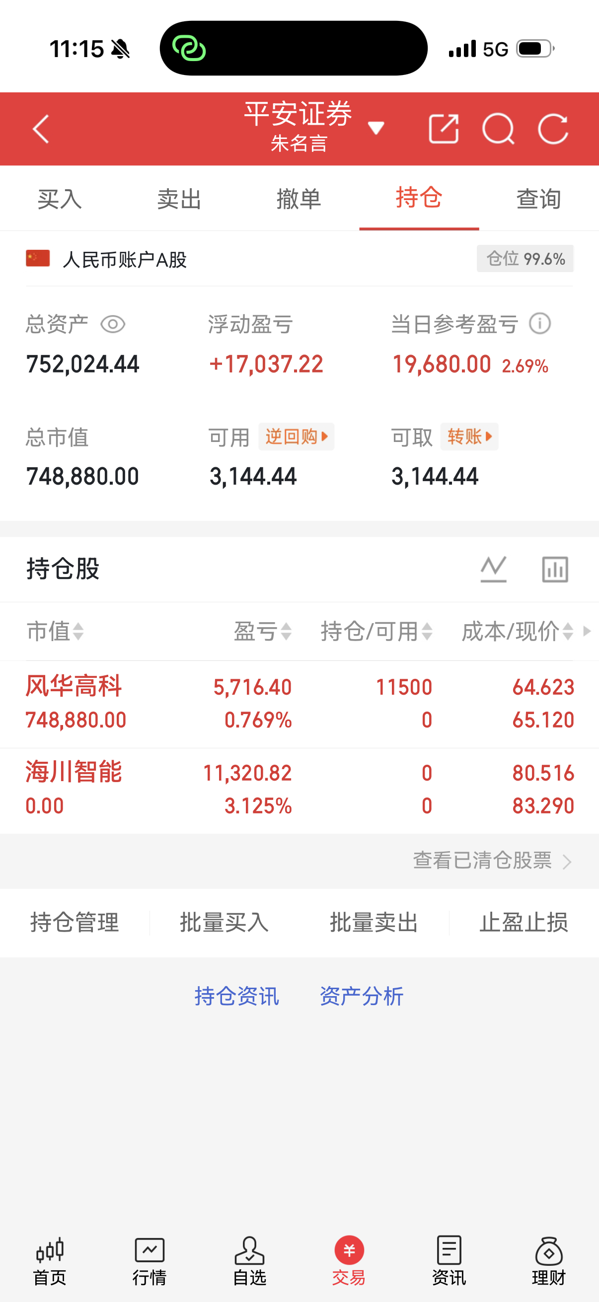我已关注风华高科000636你们说这一波还会继续开心快乐吗！ 