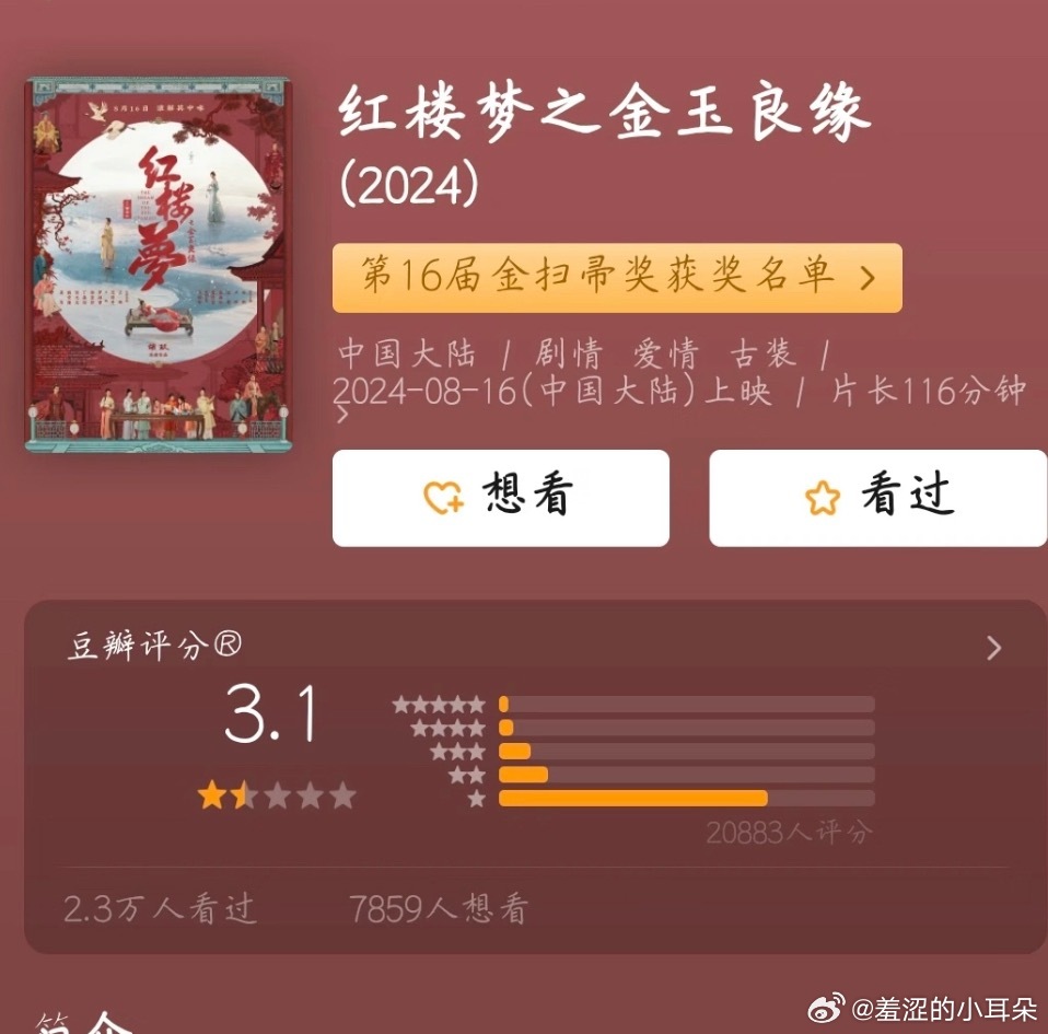 我记得内娱上一部3分作品好像还是红楼梦这个电影，冰湖重生的对照组应该是这个电影。