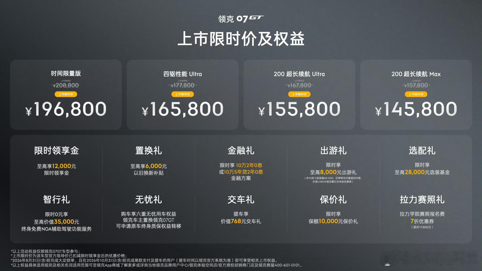 领克首款旅行车昨晚正式上市了，共推出四个版型，上市限时价14.58-19.68万