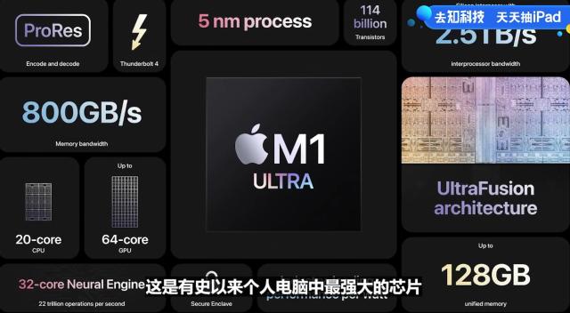 苹果M1 ULTRA芯片横空出世！为台式电脑而生