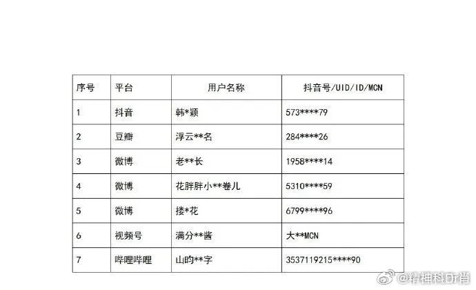 刘浩存方将起诉韩沛颖【刘浩存工作室再发声明】8月24日晚，刘浩存工作室再发布相关