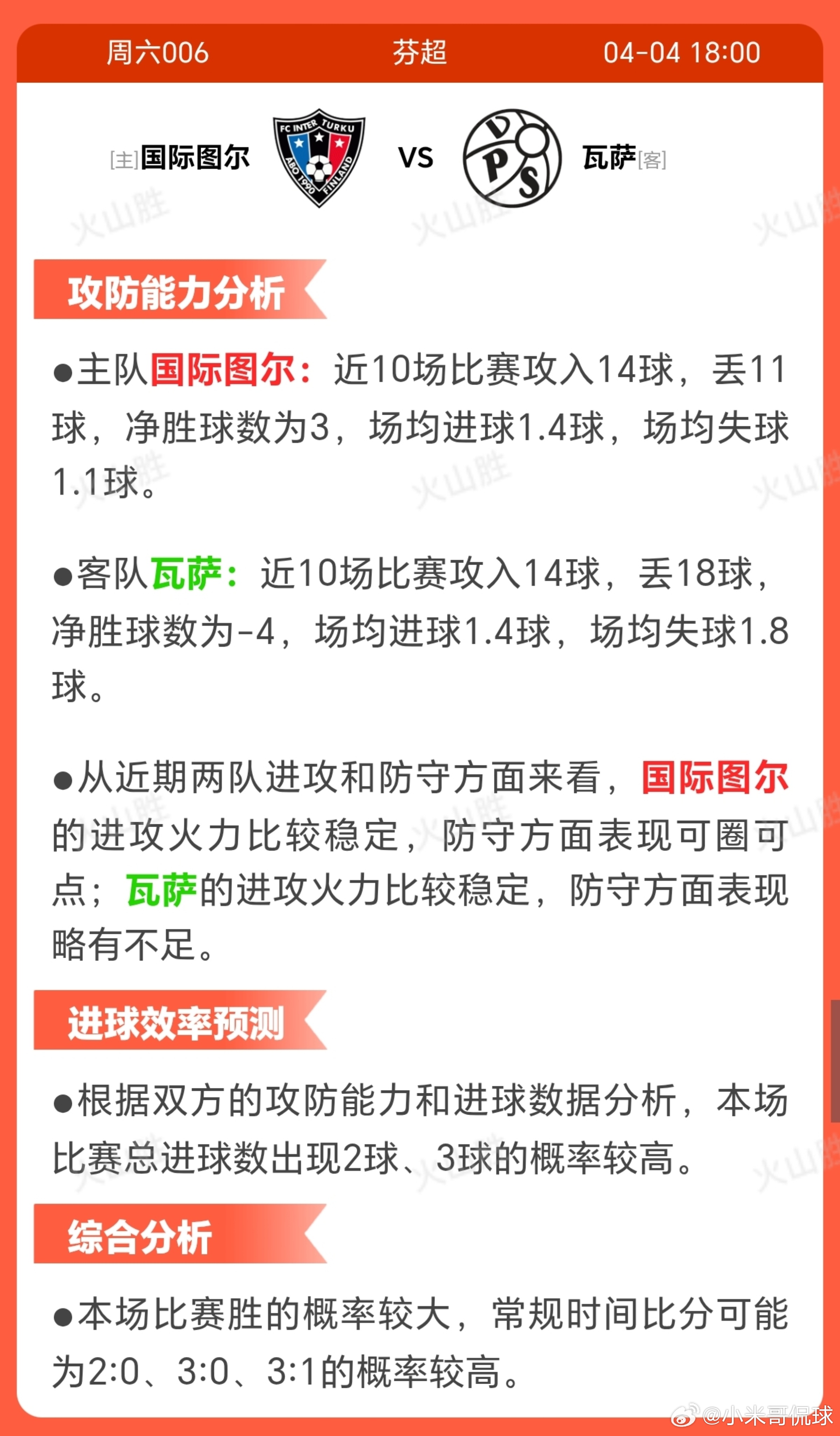 6006-国际图尔库VS瓦萨图尔库国际近期状态突出，近10场取得7 胜3负，胜率