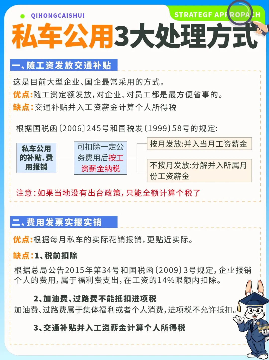 干货🔥私车公用3⃣大财务处理方式‼️