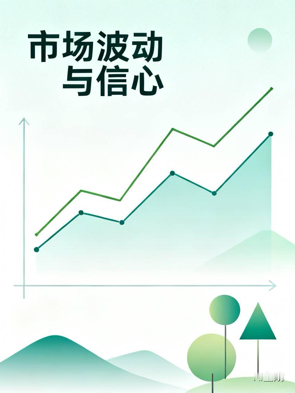 每次都是玩大了，
又开始稳定市场，
某某又看好资本市场，
高位卖掉几万亿，
刚买