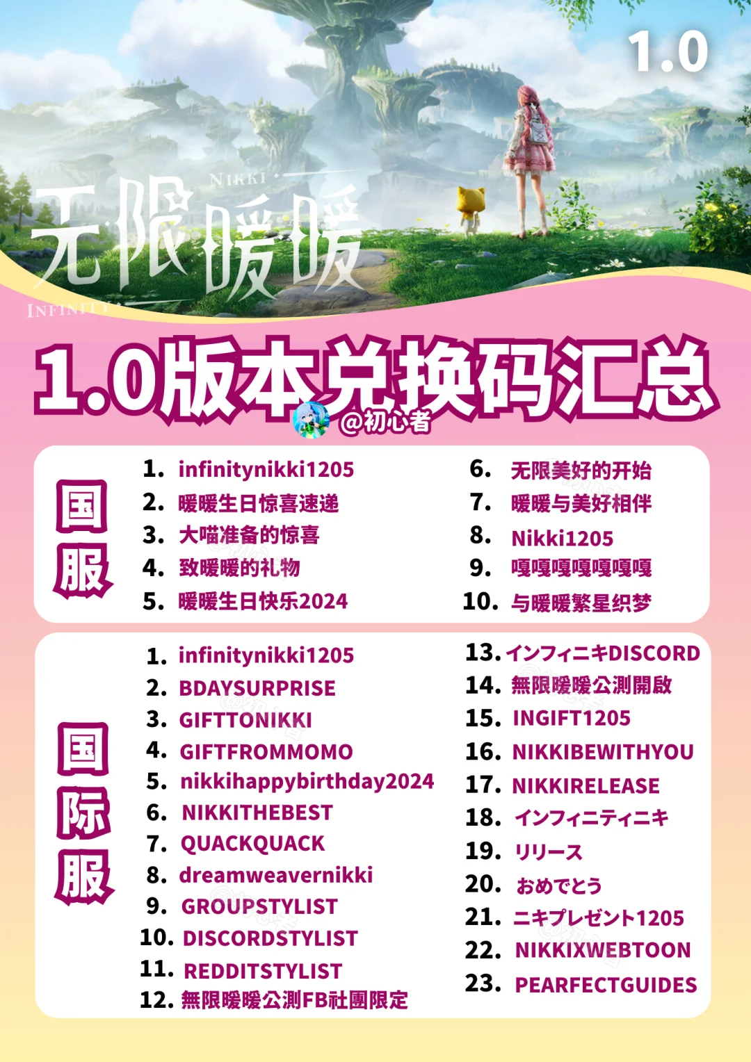 无限暖暖1.0 国服国际服所有有效兑换码合集