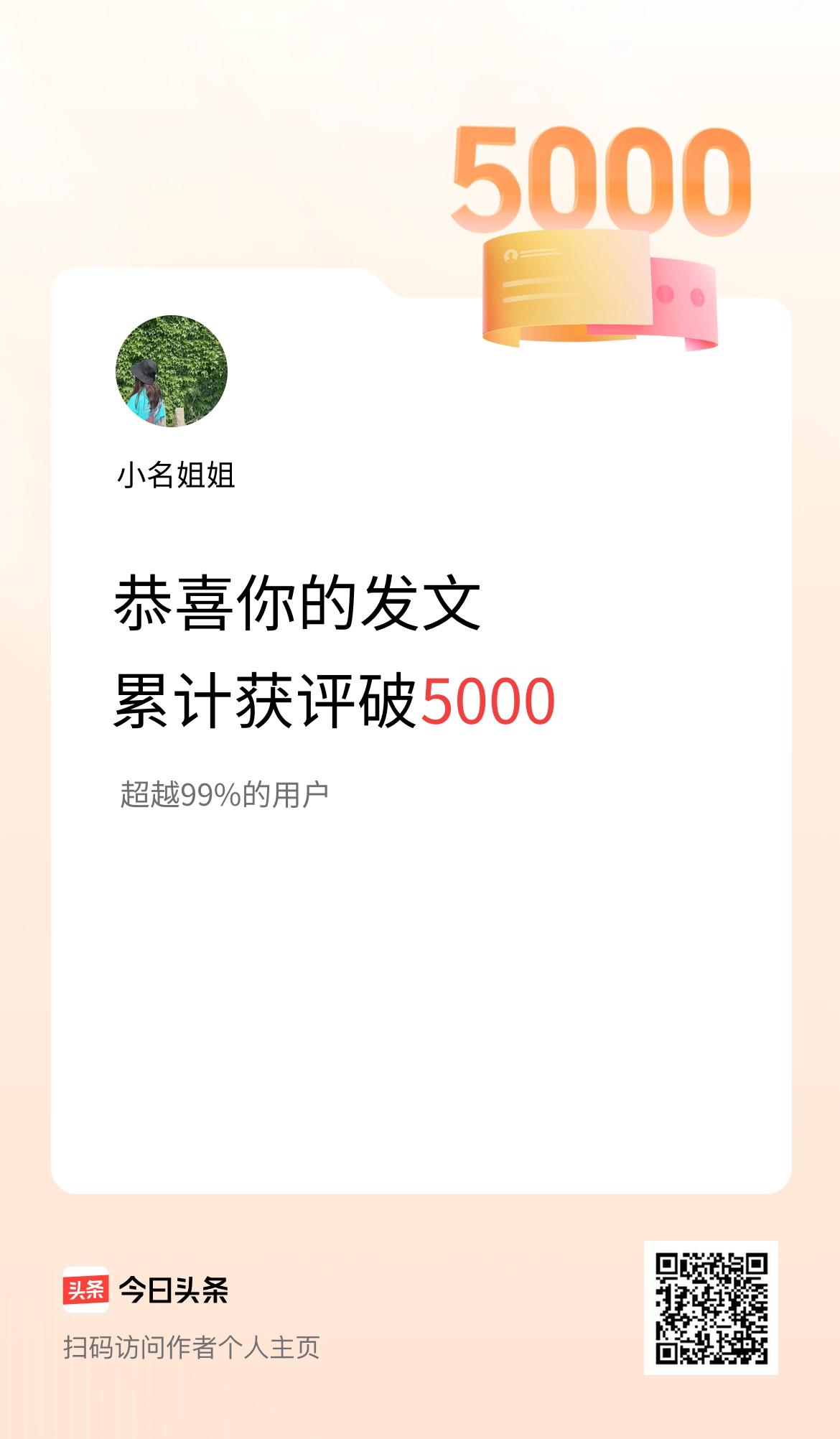 我在头条累计获评论量破5000啦！