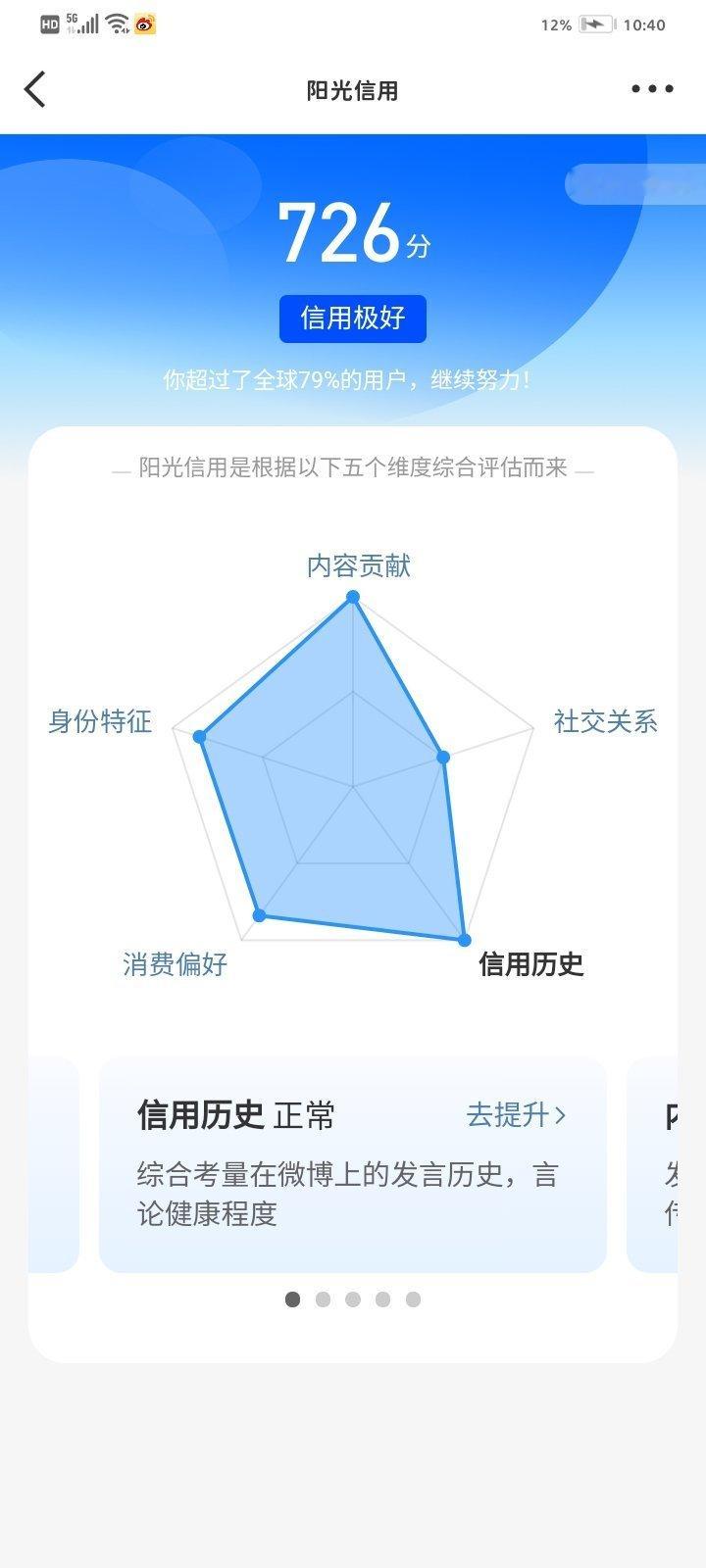 ygxy就这么偷偷涨了三十多