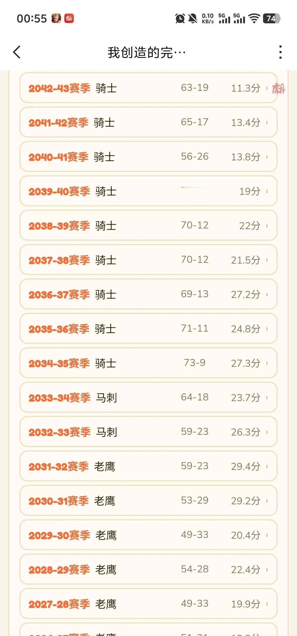 控卫的极点了
多赛季70胜，球队8连冠，个人10冠（9连冠）