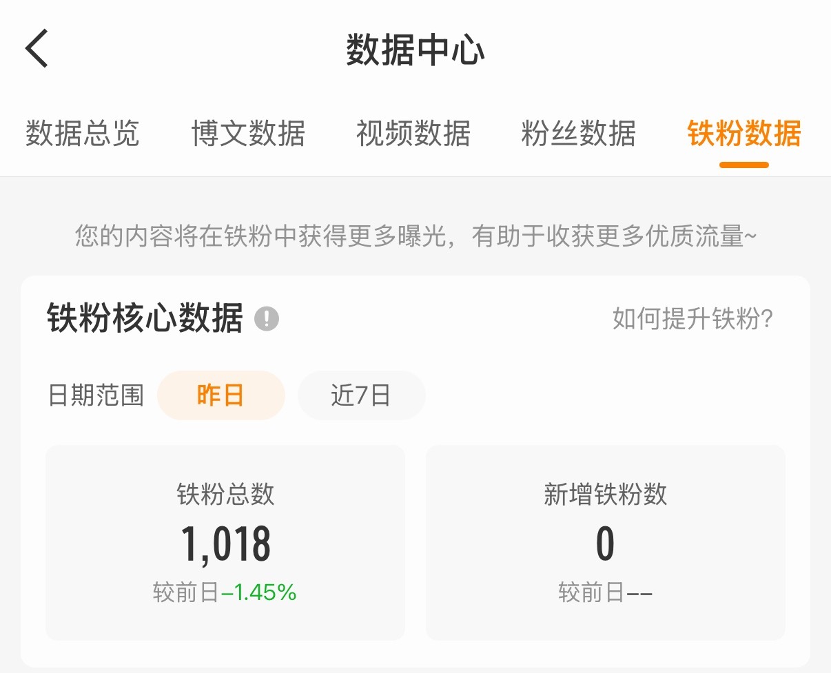 我错了 别掉了行吗 