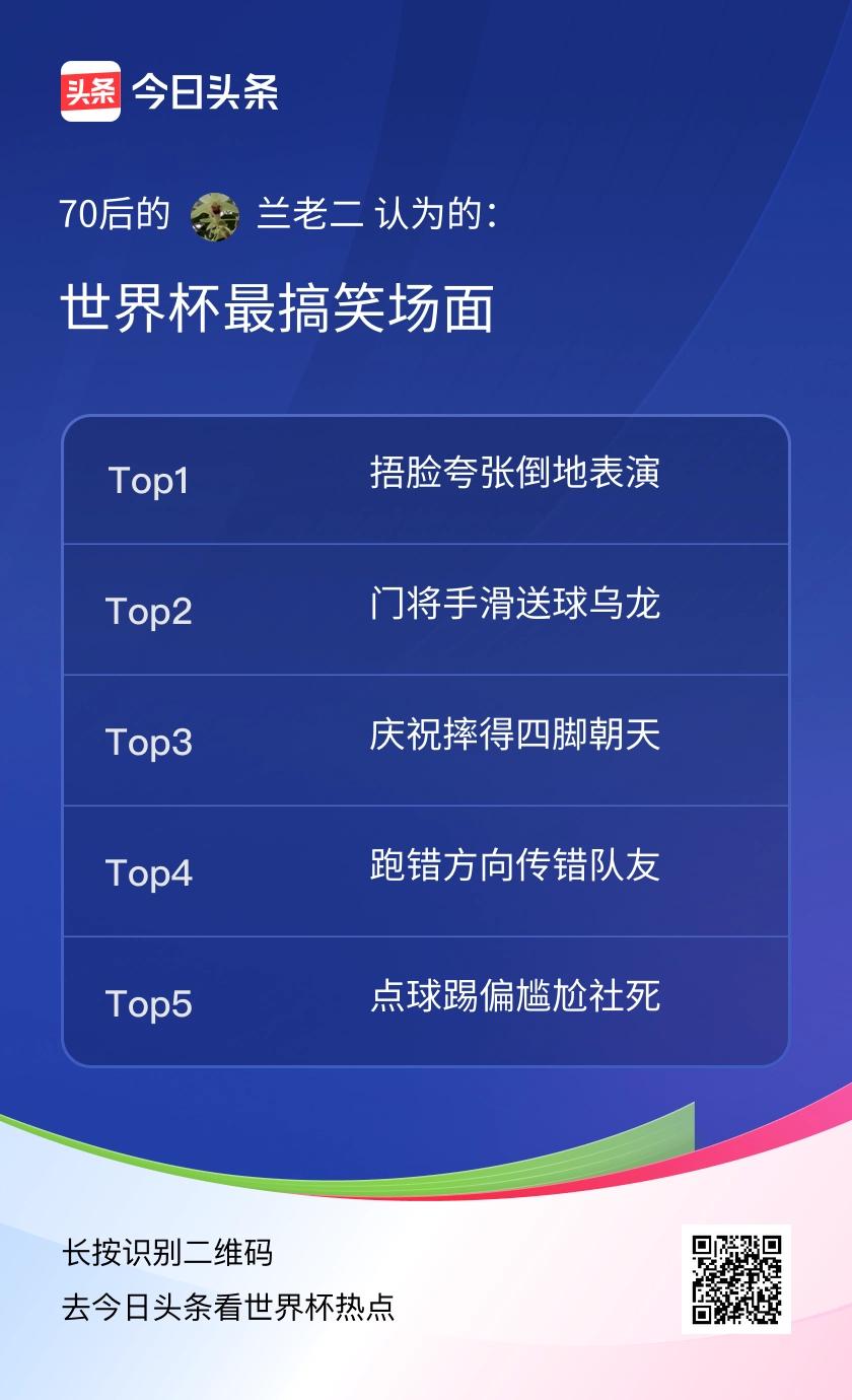 世界杯最搞笑场面盘点世界杯熬夜看球时那些让人笑到捶桌的名场面：捂脸夸张倒地表演、