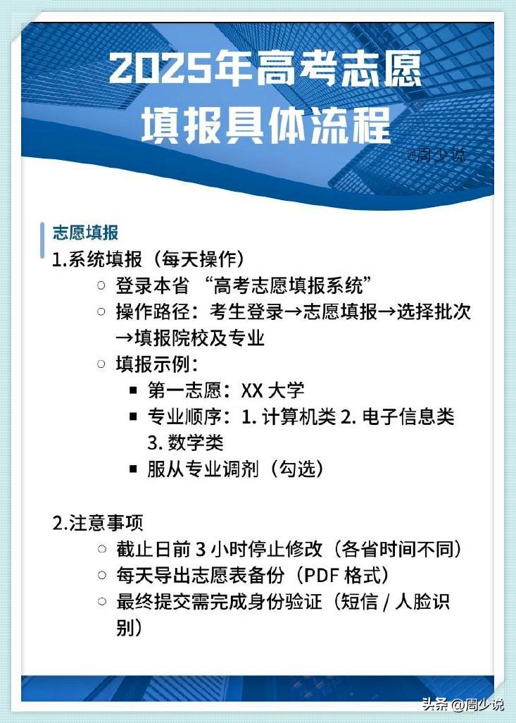 我的天呐！这是我见过一份2025年高考志愿填报最详细的攻略了，涵盖25年高考填报