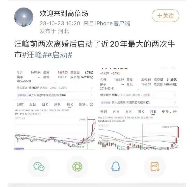 #A股大跌#A股啊，看看把这些财经博主都逼成啥样了。哎，看着莫名心酸！#有的人离