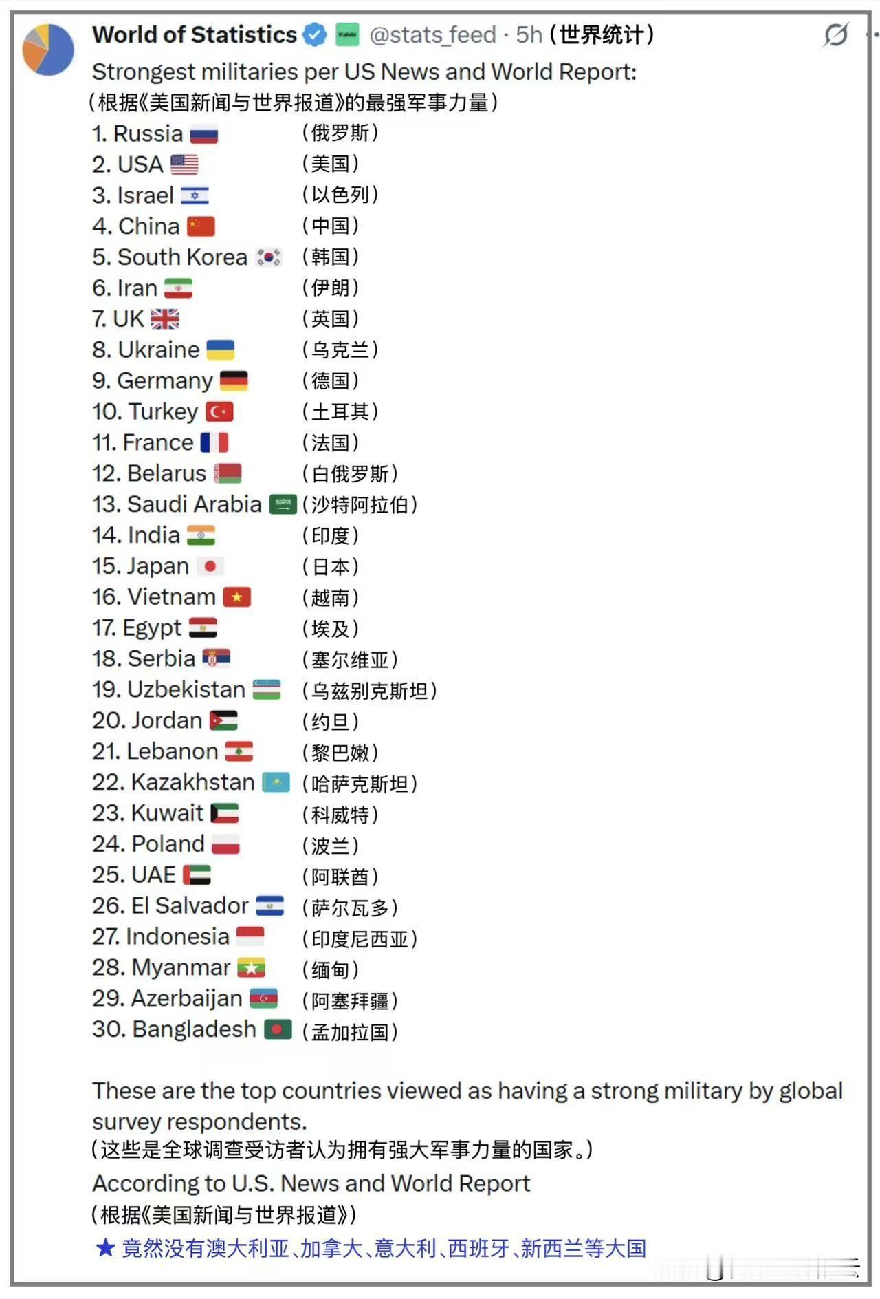 我认为，采访对象基本来自不正常人类研究中心。这家媒体本身就不靠谱