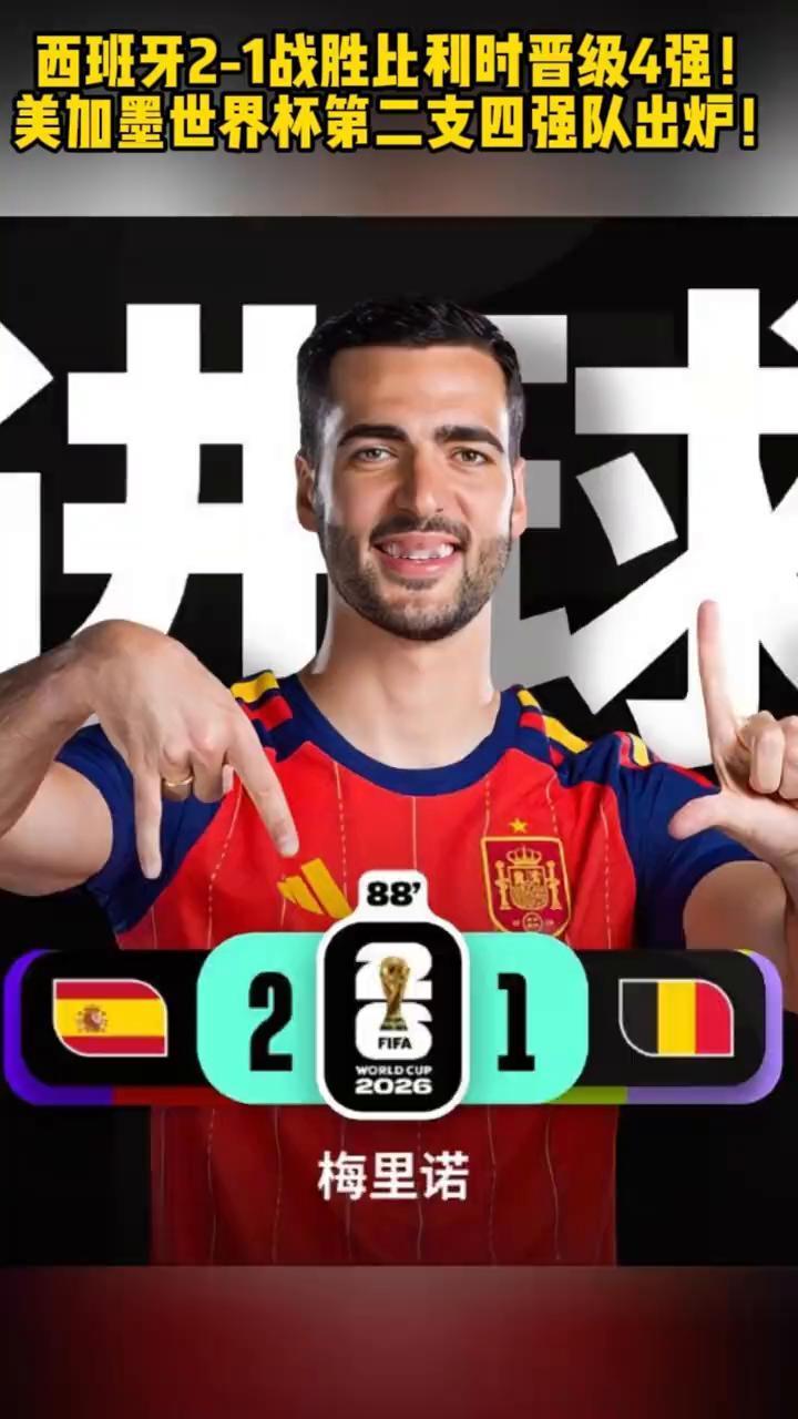 2比1，西班牙2比1战胜比利时，挺进美加莫世界杯四强。法比安和梅里诺各进一球，帮