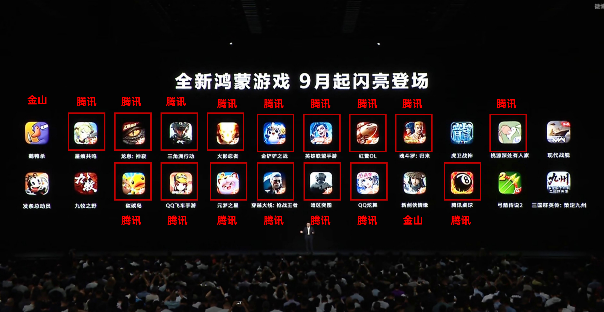 还有人说腾讯给原生鸿蒙系统的支持不够吗 ？鸿蒙 9 月上新的新游戏，几乎全是腾讯