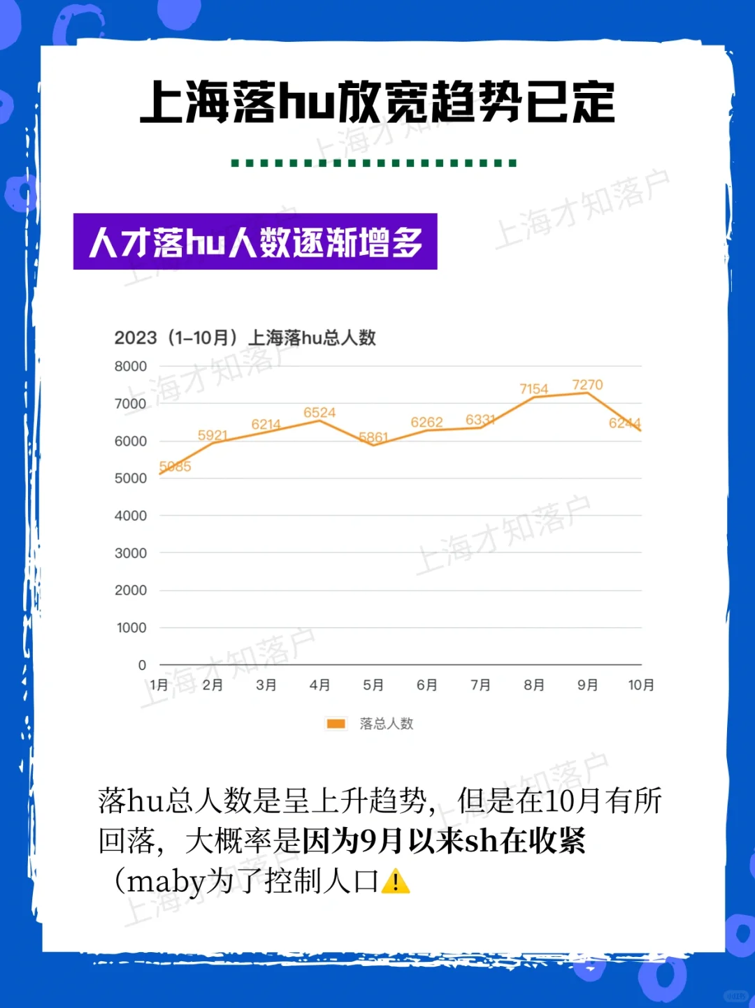 上海落户放宽趋势已定⁉️普通人不建议来