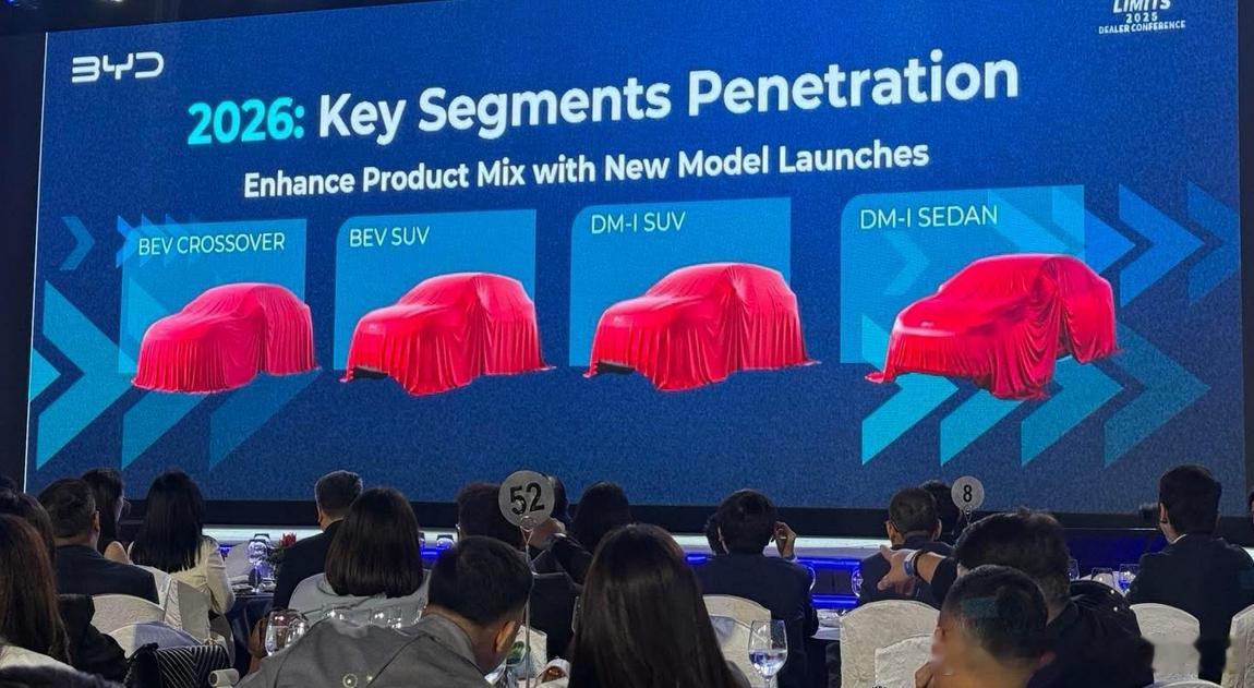 比亚迪在菲律宾市场交出亮眼成绩单！2025 年销量飙至 26,122 辆，同比 