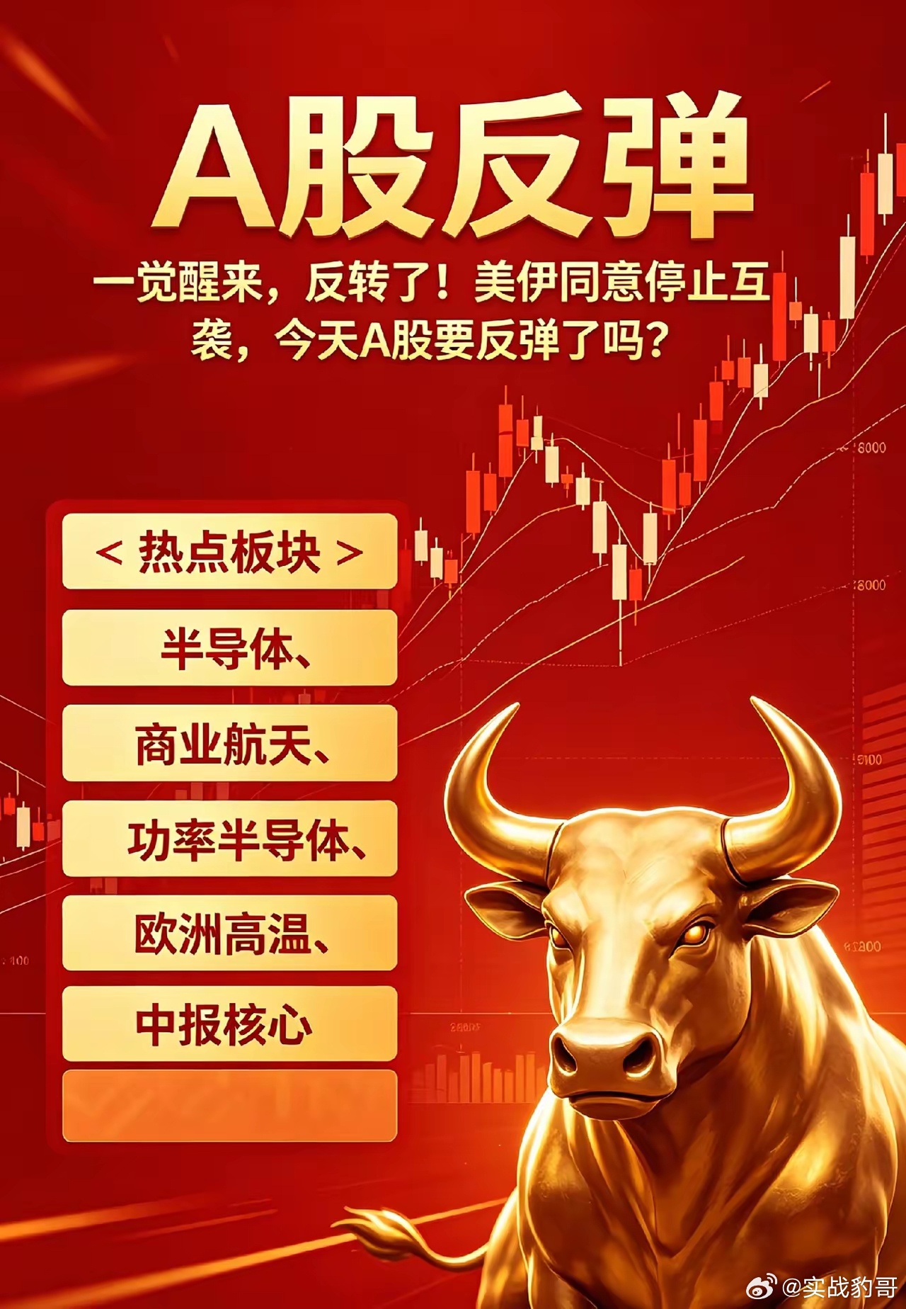 一觉醒来,反转了！美伊同意停止互袭,今天A股要反弹了吗？一、热点消息①据AXIO