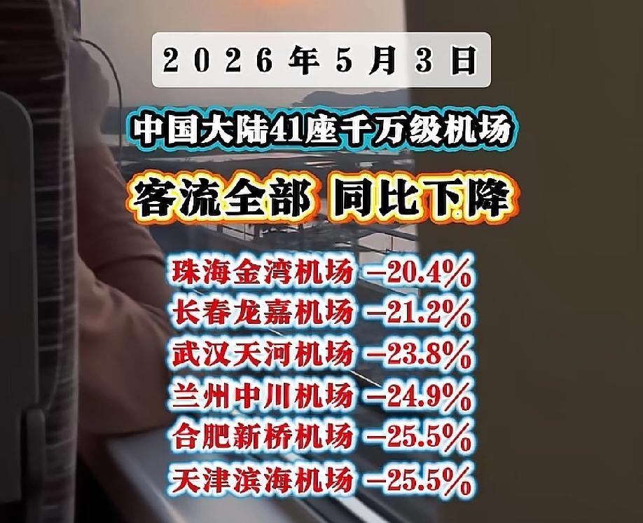 今年机场又难了!客流都大幅度下降!今年机场的燃油附加费、机场建设费这两项就需要1
