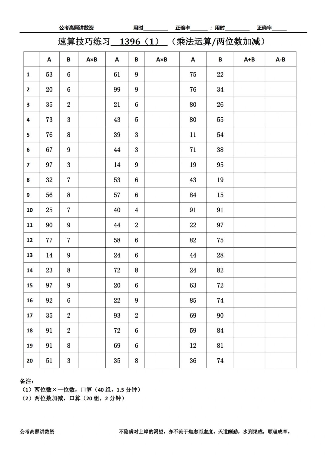 资料分析速算练习1396