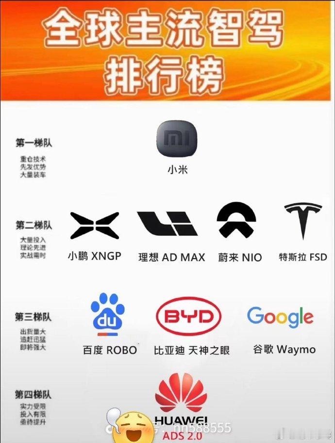做这张图的人，可以说是居心叵测、心理阴暗至极了，纯纯的挑事。 ​​​