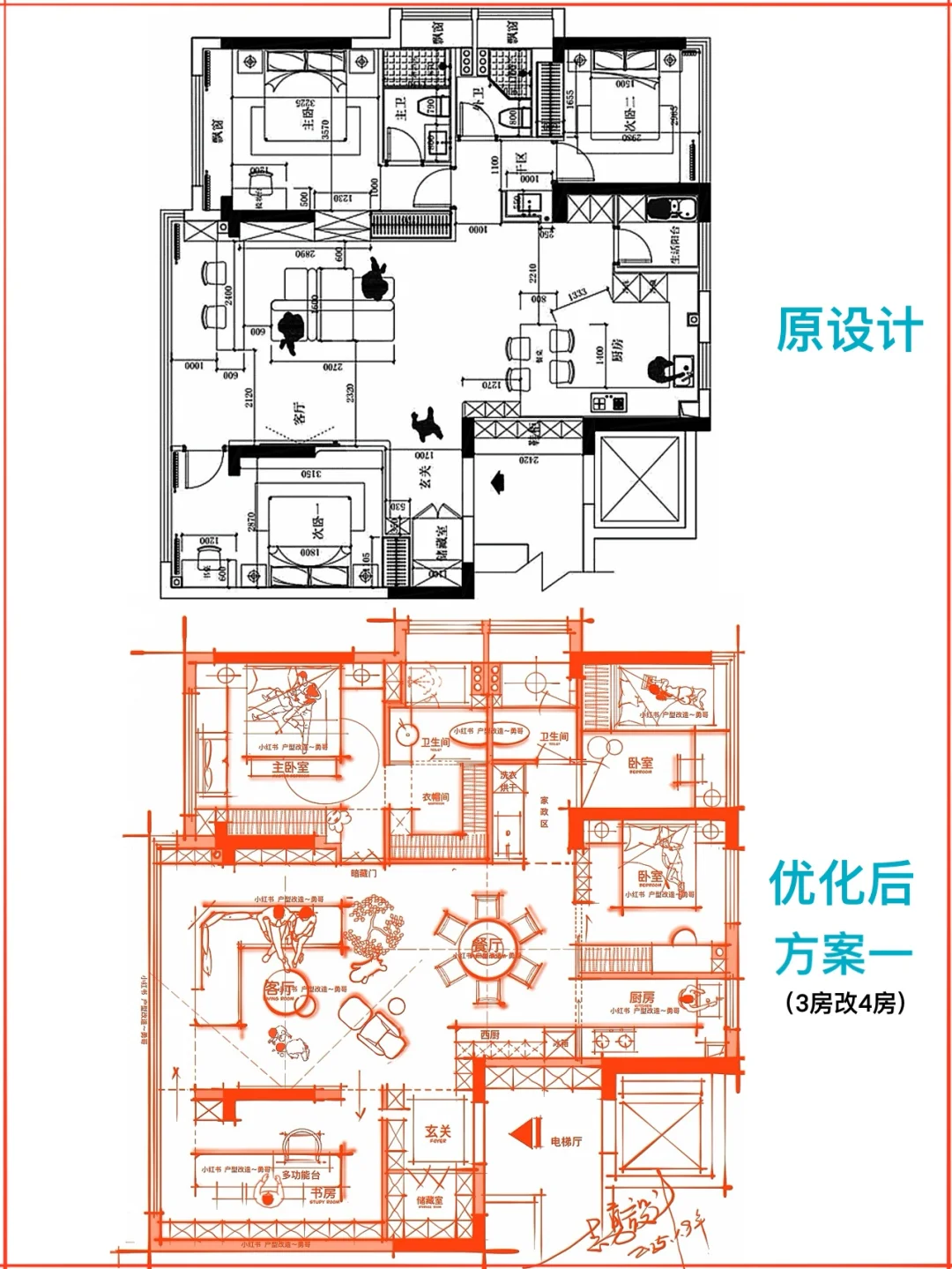 谁能告诉我甲方怎么还是选择方案二？ 烧脑🔥