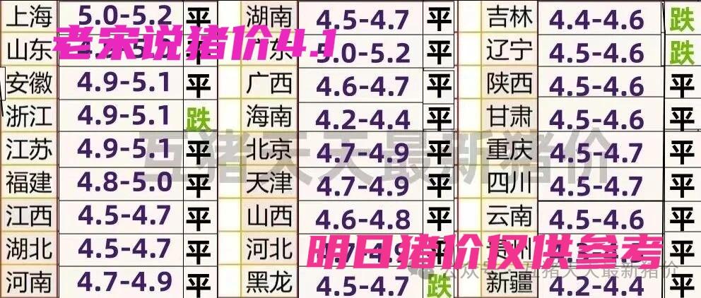 稳稳—4.1号开门稳，过去的3月或许是最黑暗的一段时间，希望4月能稳定并慢慢回升